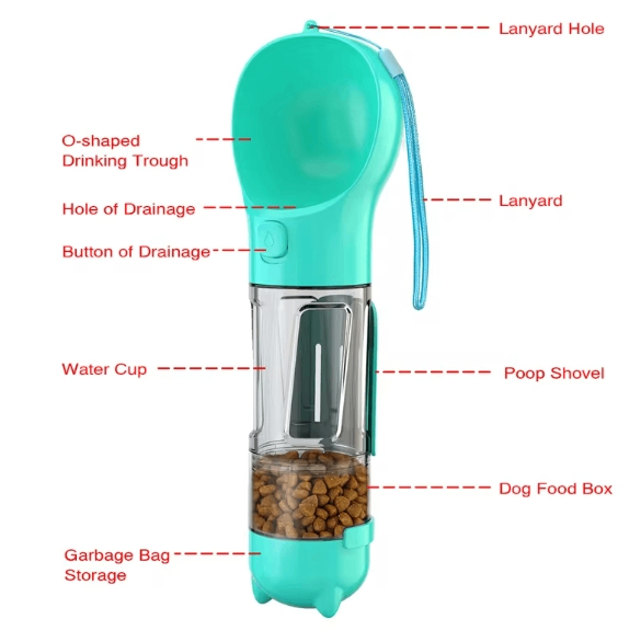 HydratePaw™ Dog Travel Water Bottle with Food Storage – Leak-Proof Pet Water Bottle for Hiking & Walks